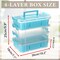 4-Layer Plastic Craft Storage Container with 2 Removable Tray, Stackable Art & Craft Supply Storage Organizer Multipurpose Portable Sewing Box for Bead Tool Office Supplies-10.2"x7.1"x9.9",Blue